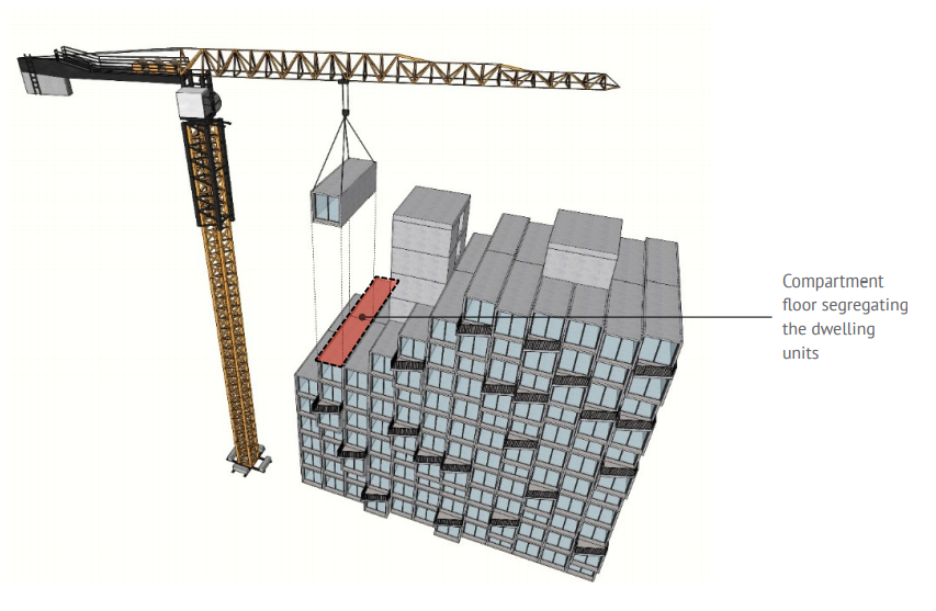 PPVC construction