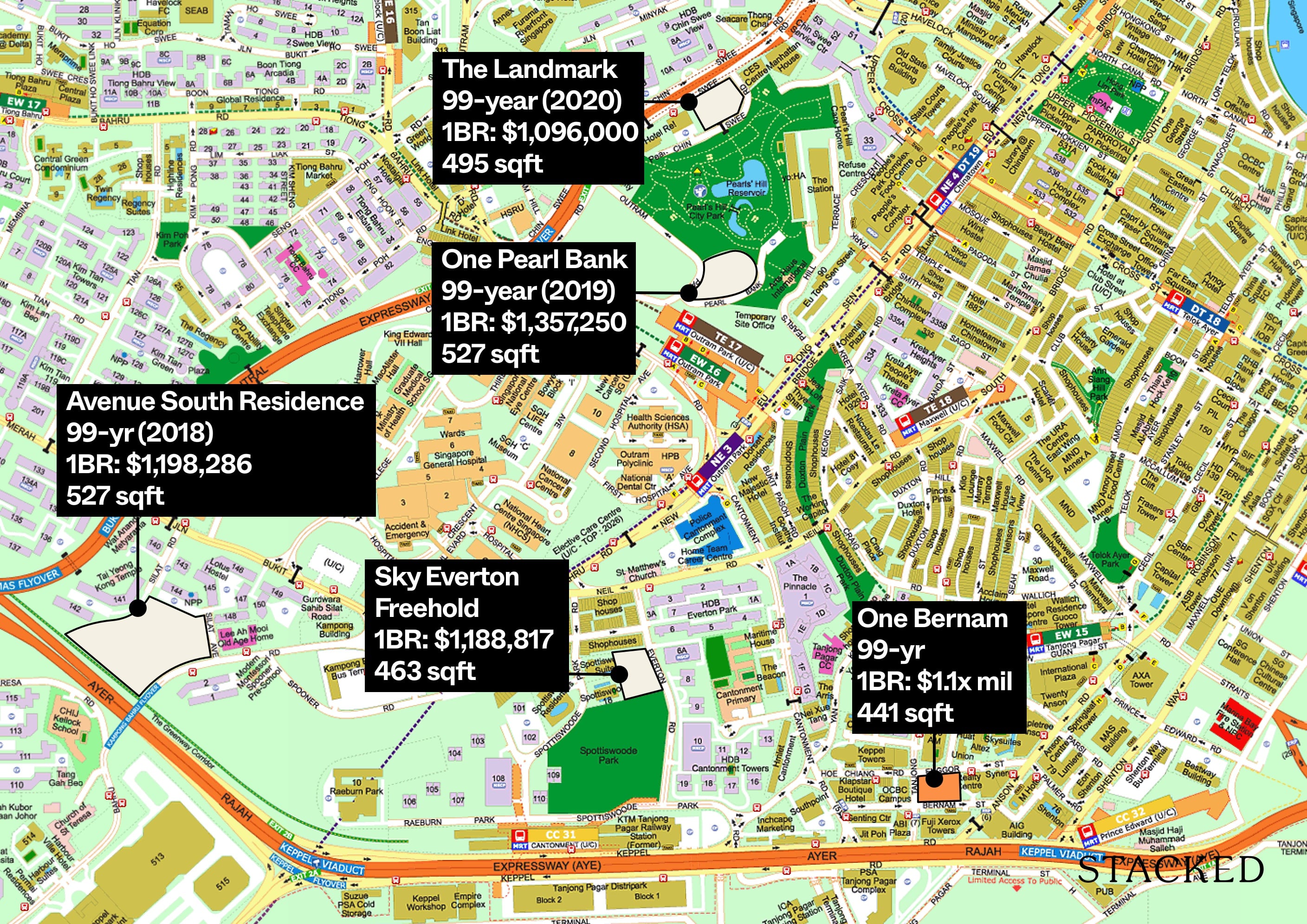 one bernam versus new launch