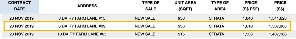 dairy farm res pricing