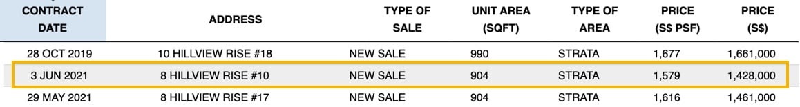 midwood pricing