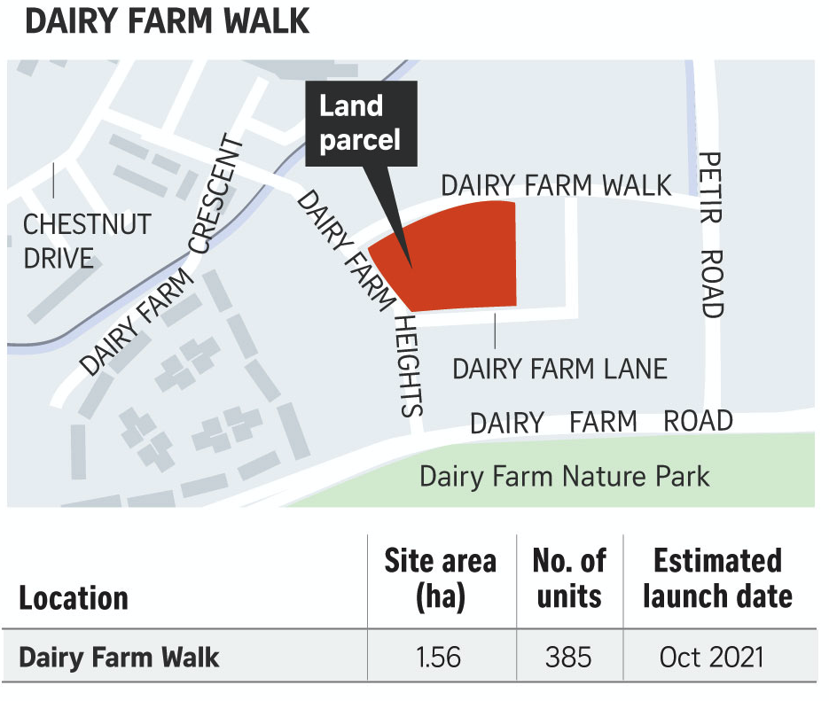 dairy farm walk
