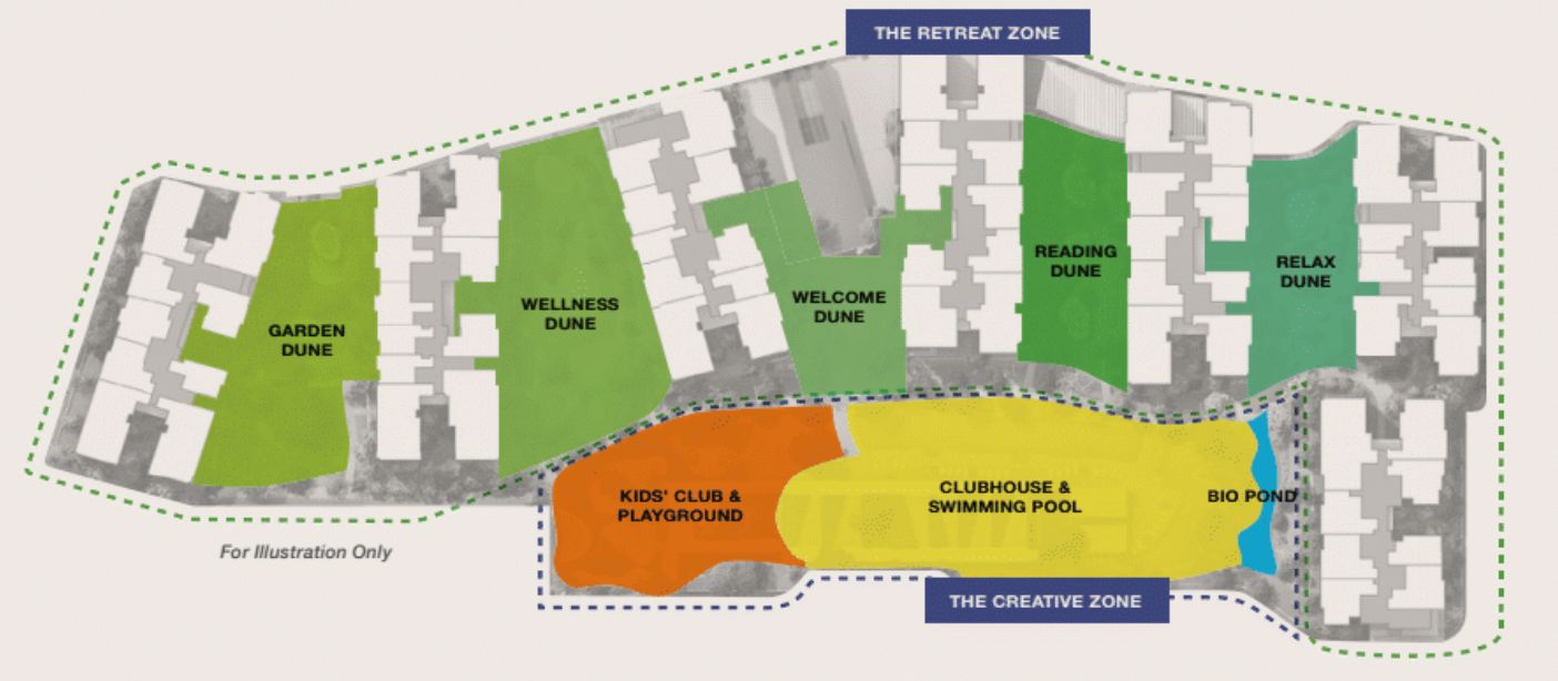 pasir ris 8 zones