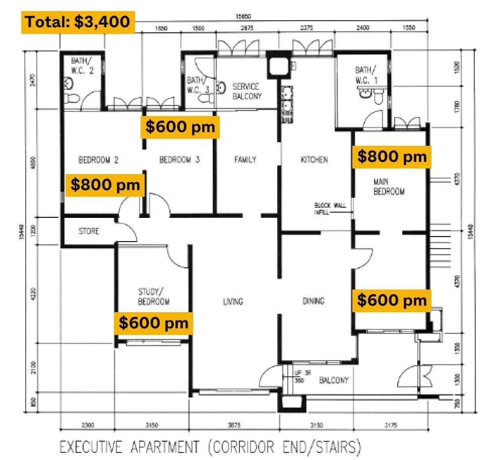 jumbo flat rental