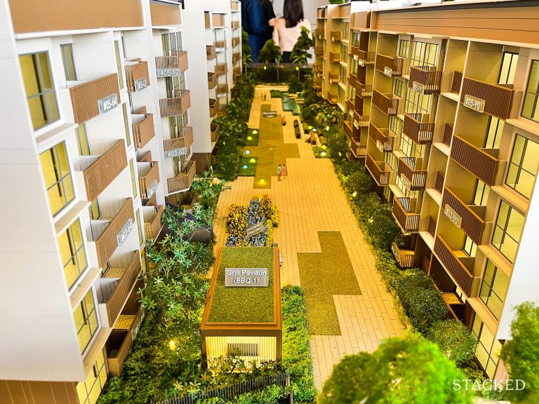 The Watergardens At Canberra Review Affordable PSF Entry But Far From City