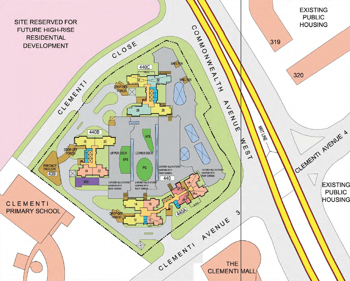 Clementi Cascadia Site Plan