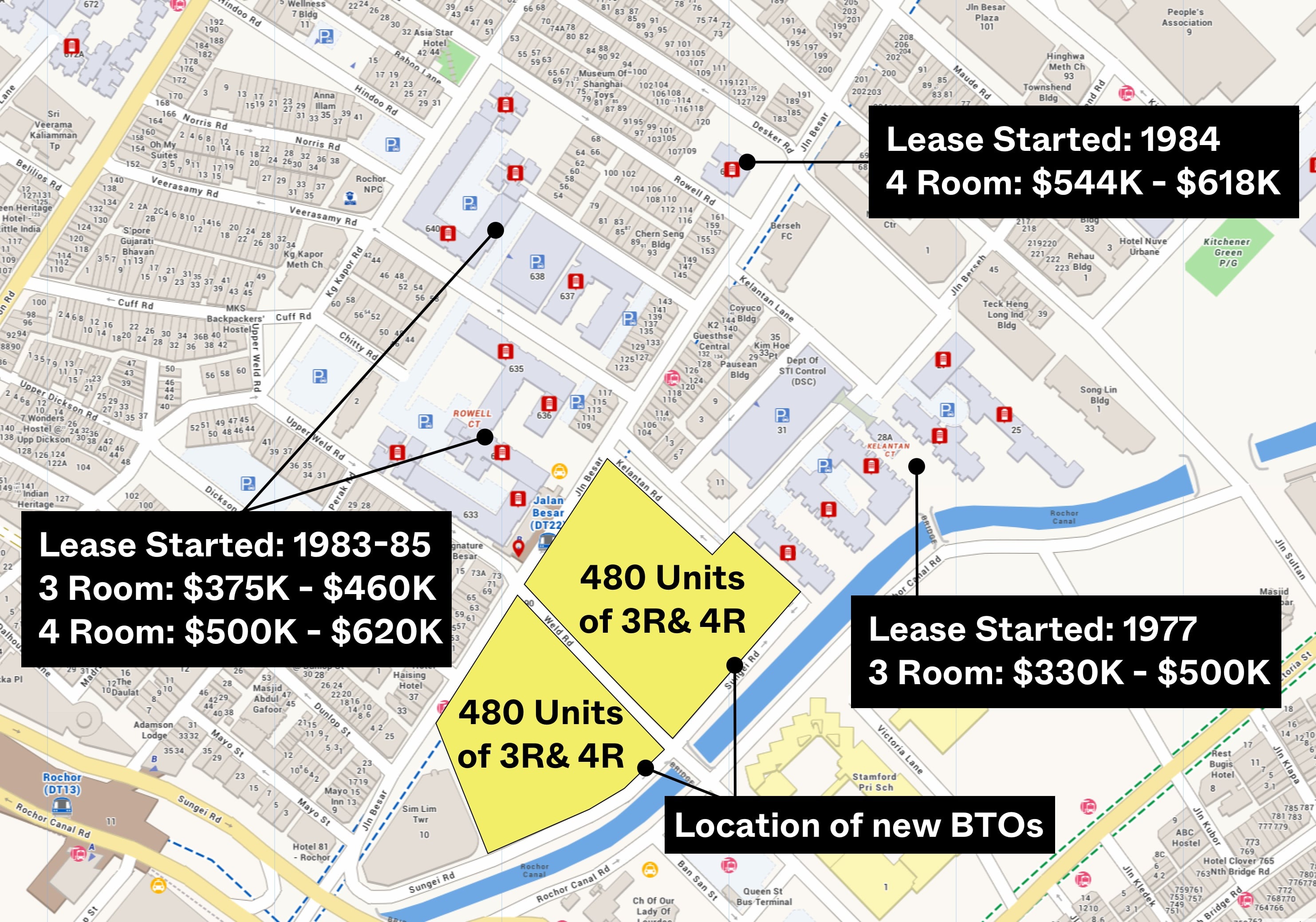 Jalan Besar Rochor BTO HDB Prices