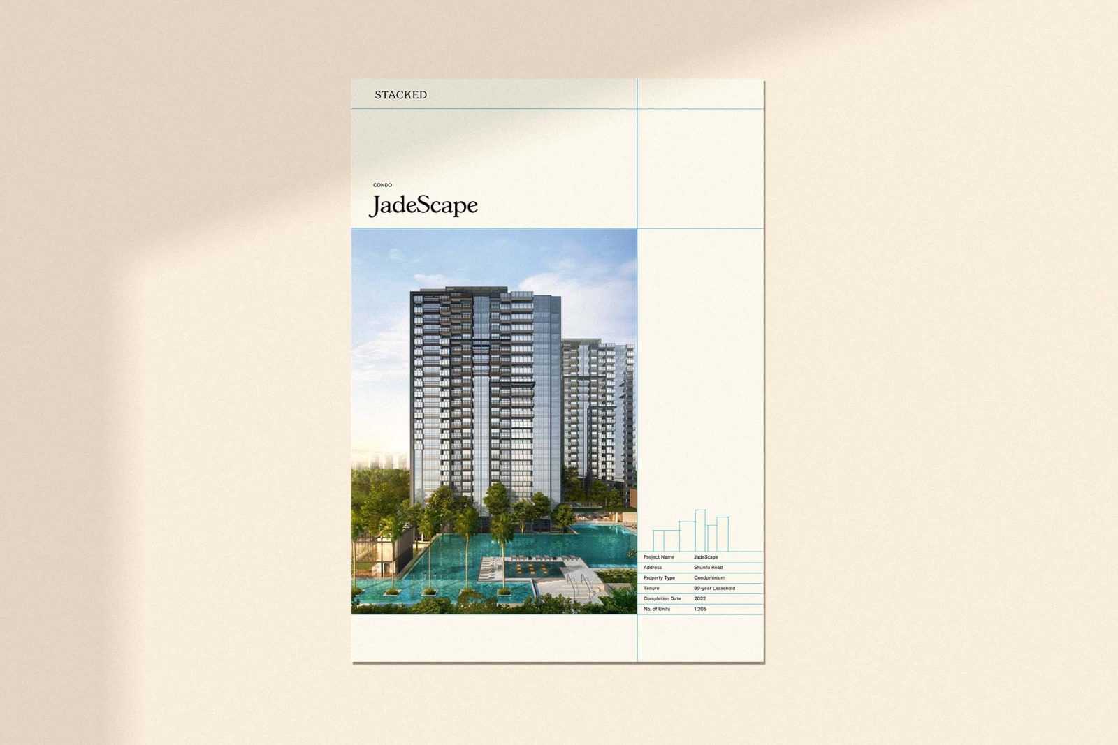 A Buyer’s Case Study With Stacked: JadeScape