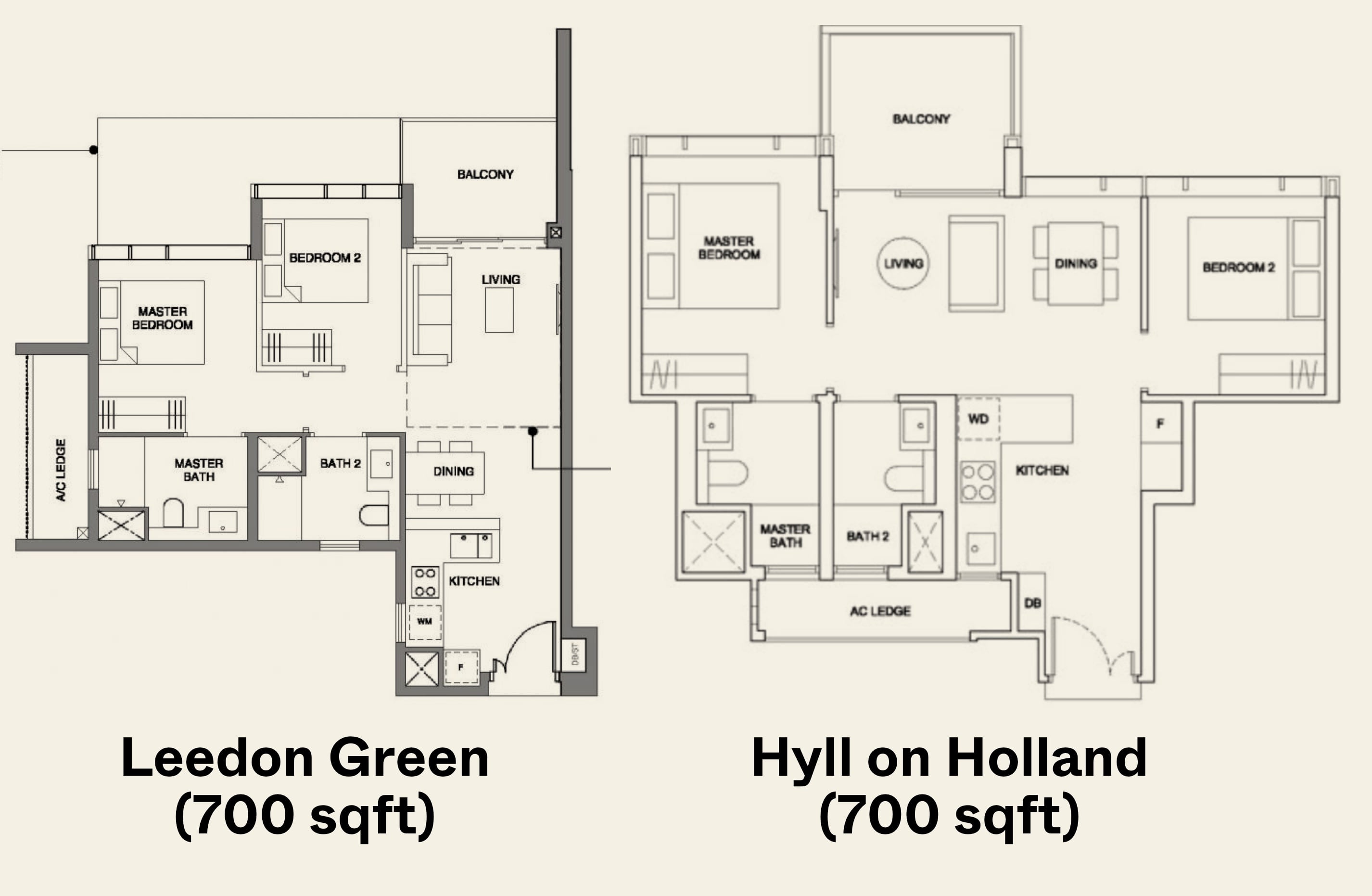 2 bedroom Leedon Green Hyll On Holland