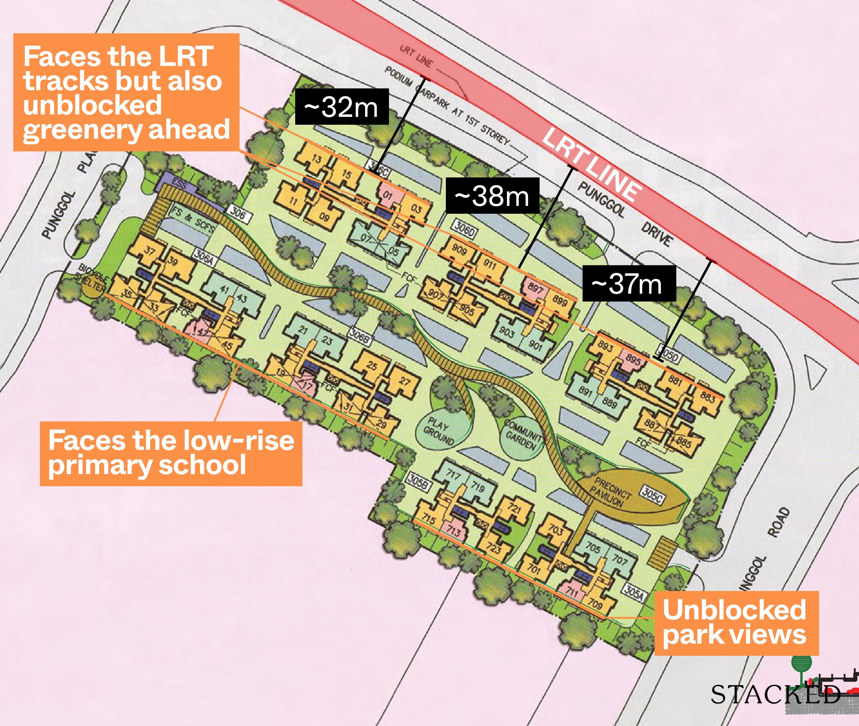 Treelodge@Punggol Best Stacks