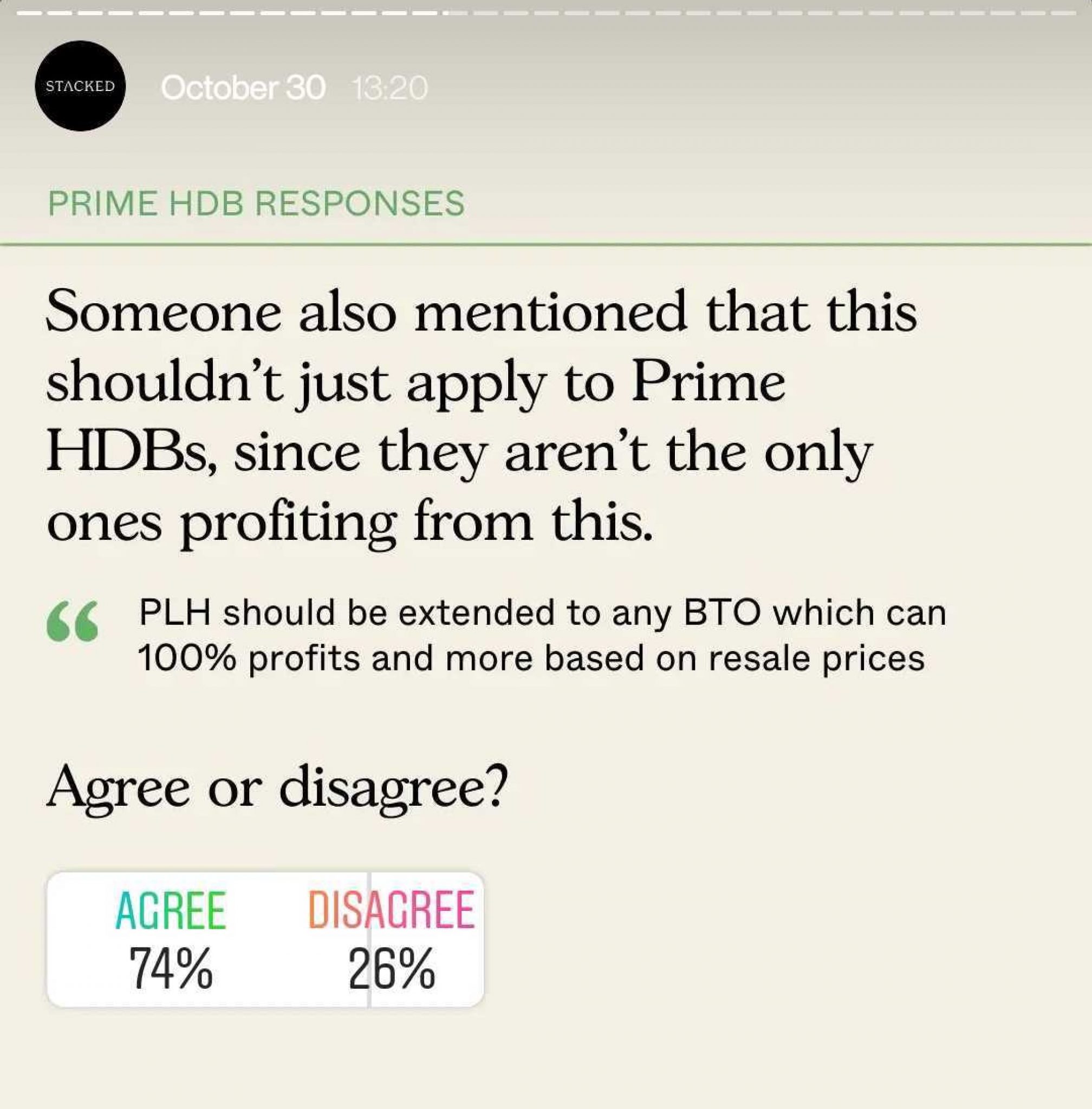 We Asked Is The New PLH Model Fair? Here’s The Collated Response From 175 People