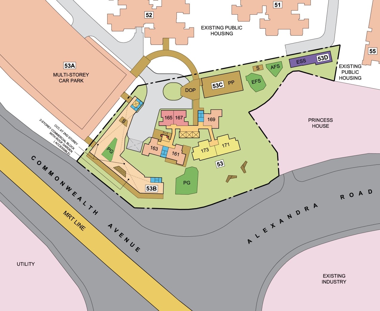 Forfar Heights SERS Block Site Plan