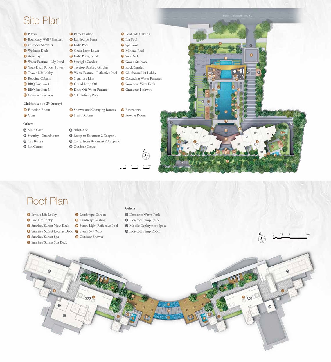 Perfect Ten Site Plan