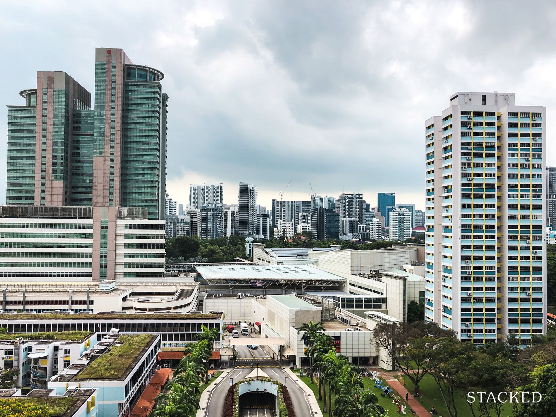 Central Horizon View