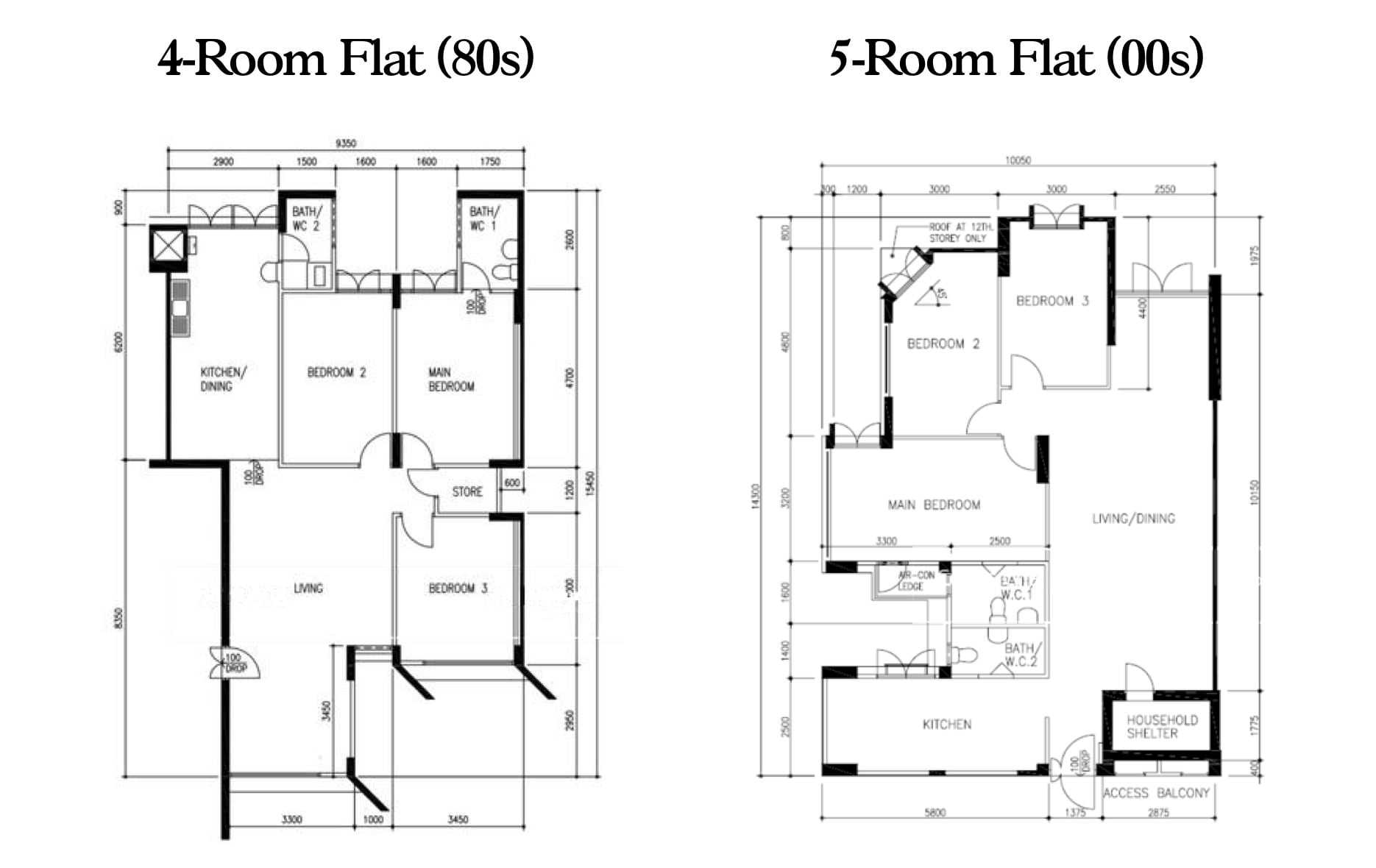 4 room flat 5 room flat comparison 2