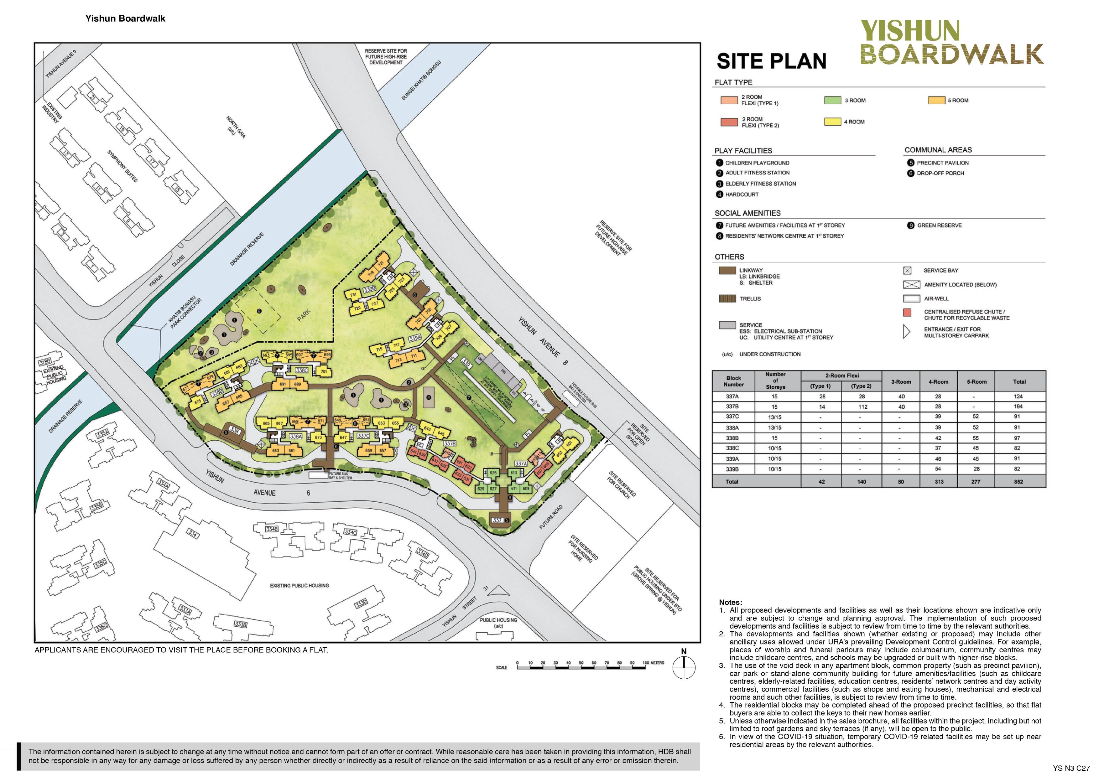 Yishun Boardwalk Site Plan