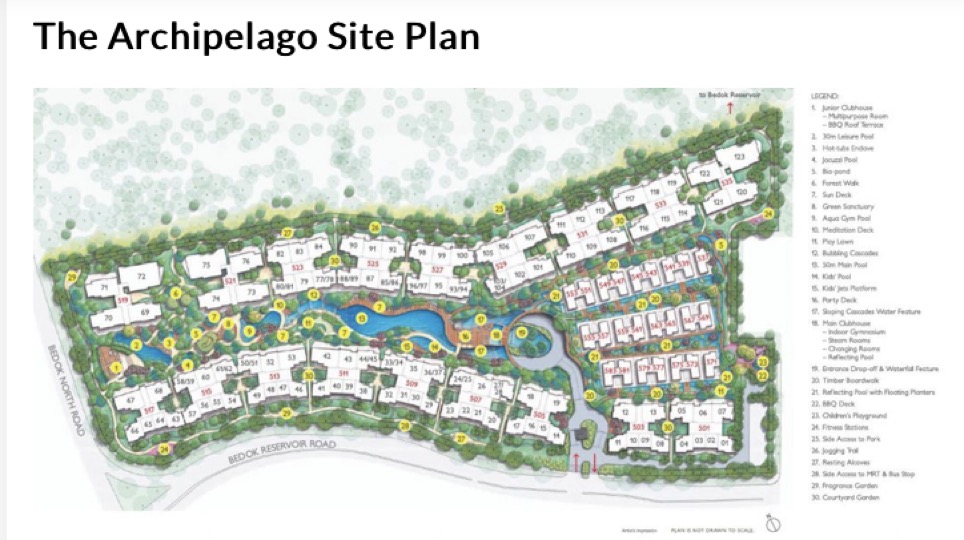 archipelago siteplan