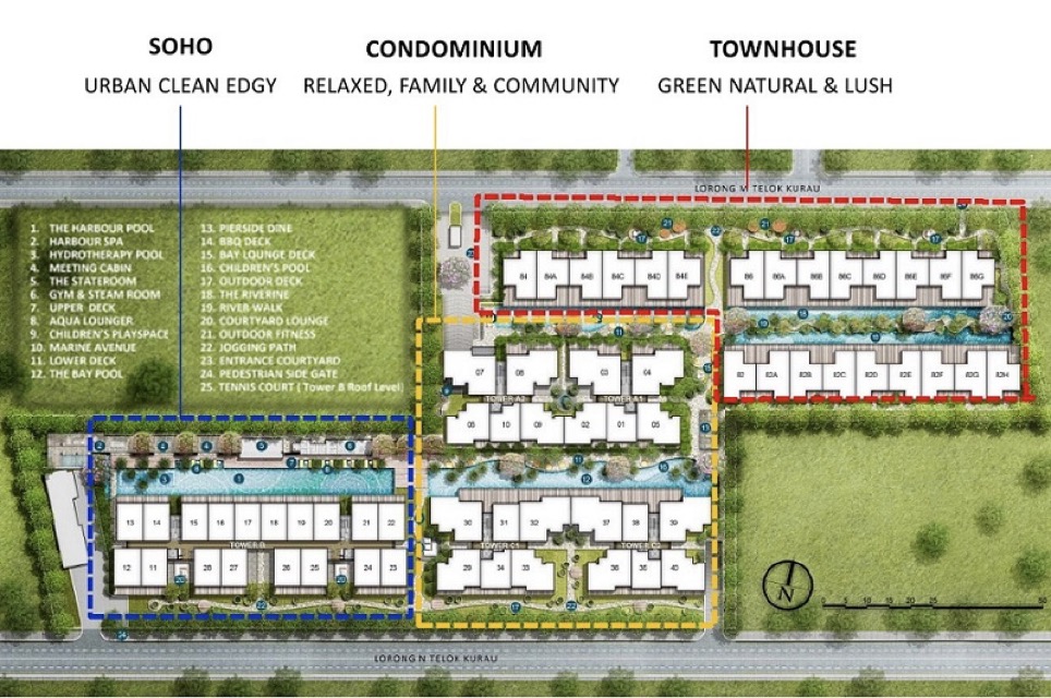 the seawind telok kurau