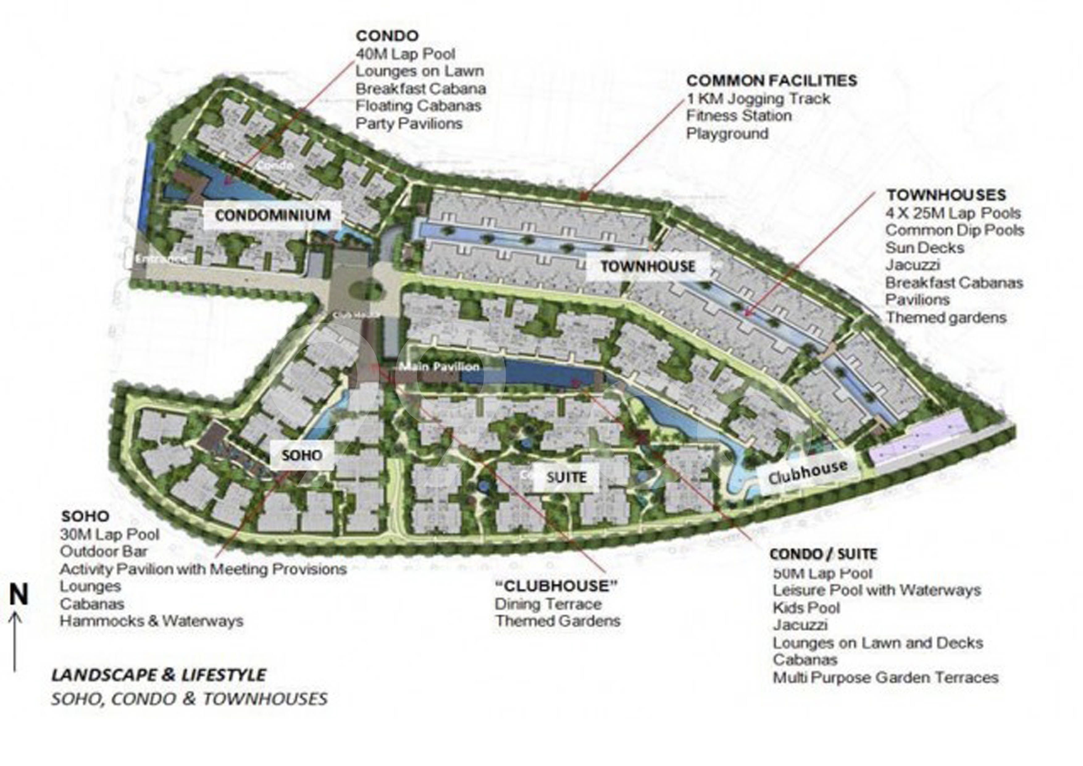 euhabitat siteplan