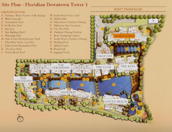 Floridian siteplan magic