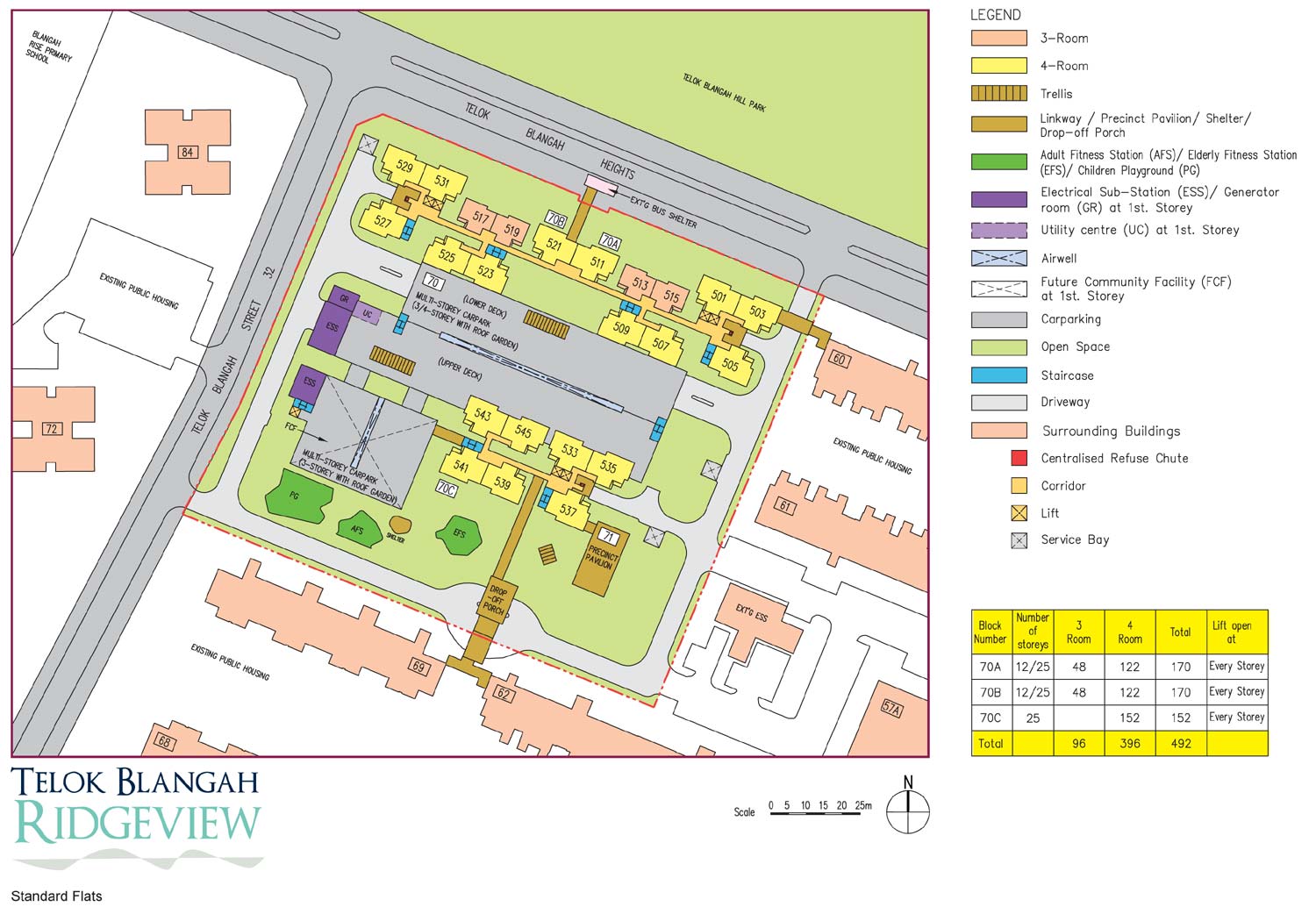 Telok blangah site plan