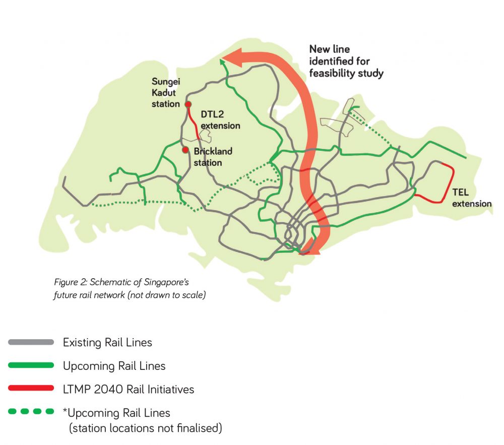 New Rail Line Source LTA