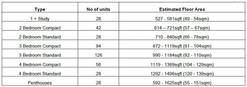 how to buy a condo step by step 74