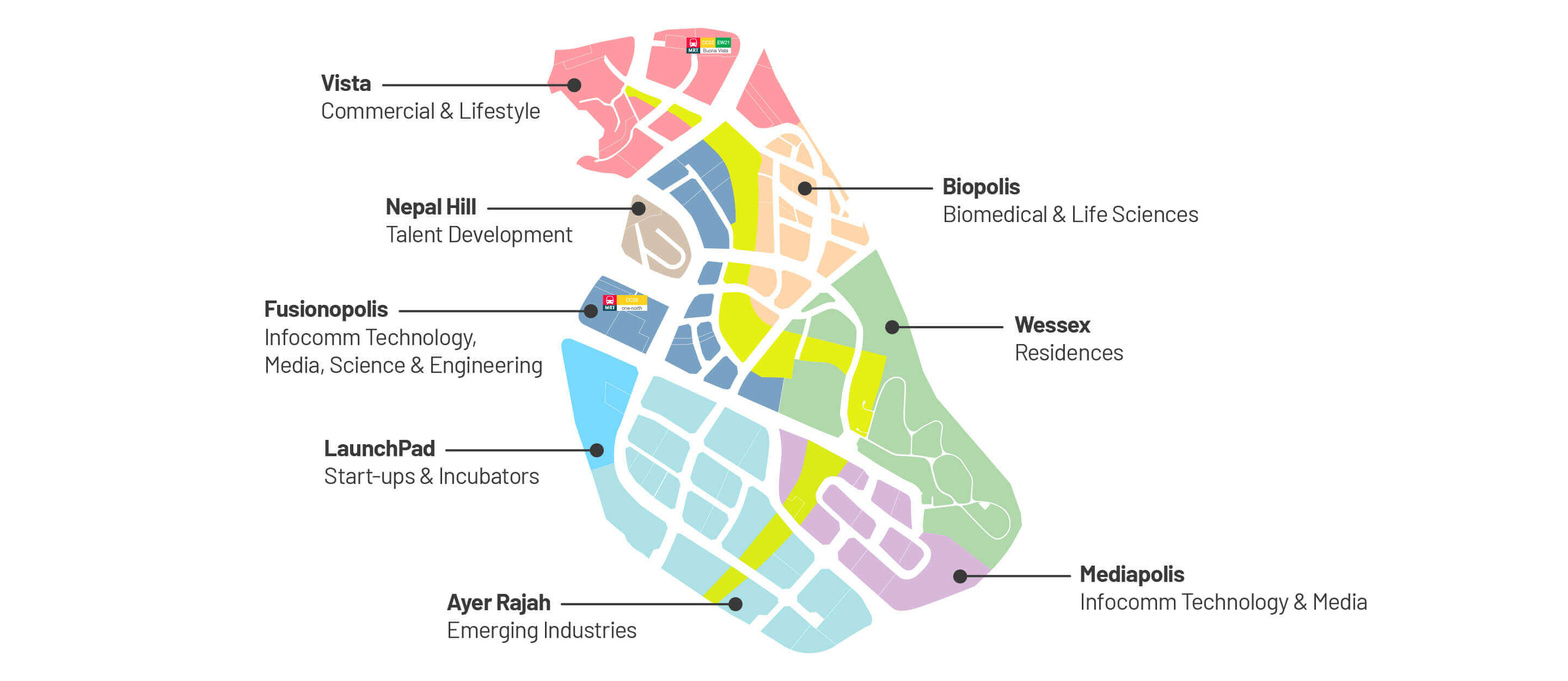 one north map