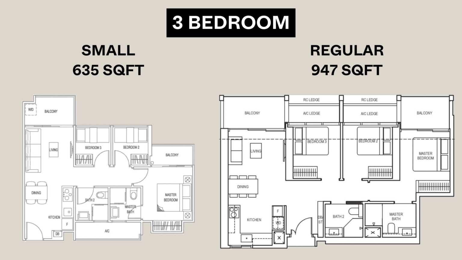 3 bedroom comparison