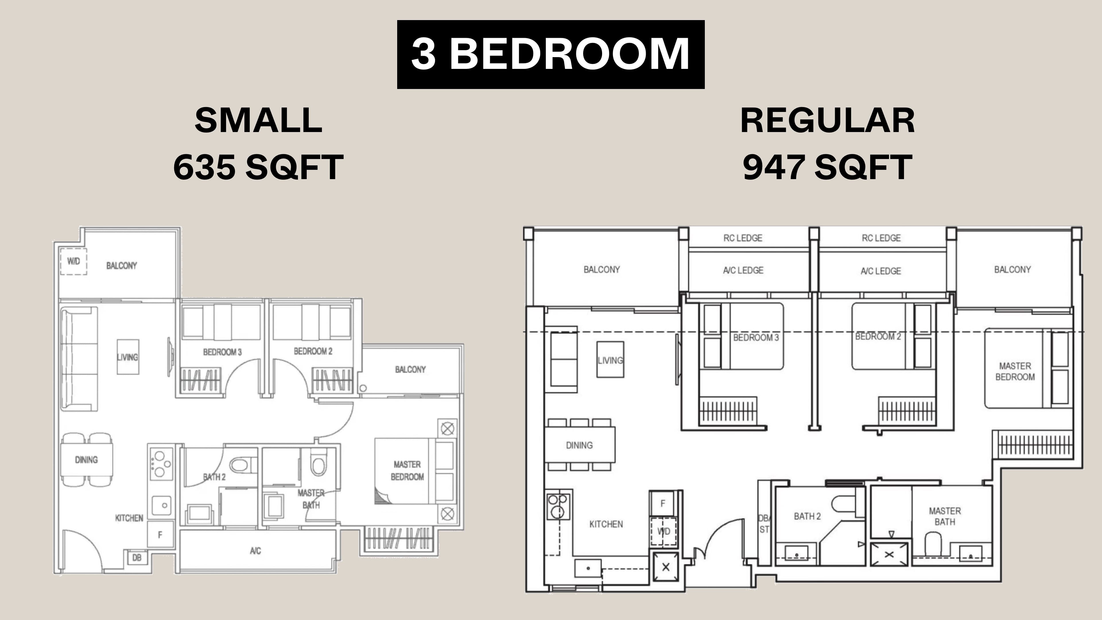 3 bedroom comparison