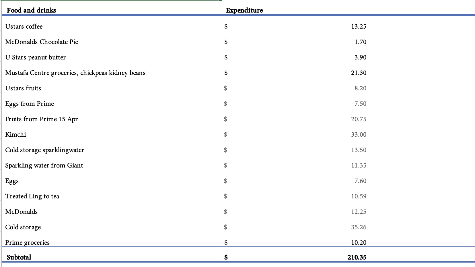 renting saving 1