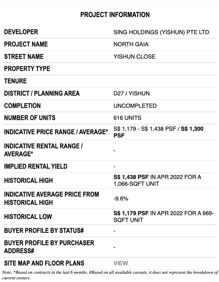 north gaia project info