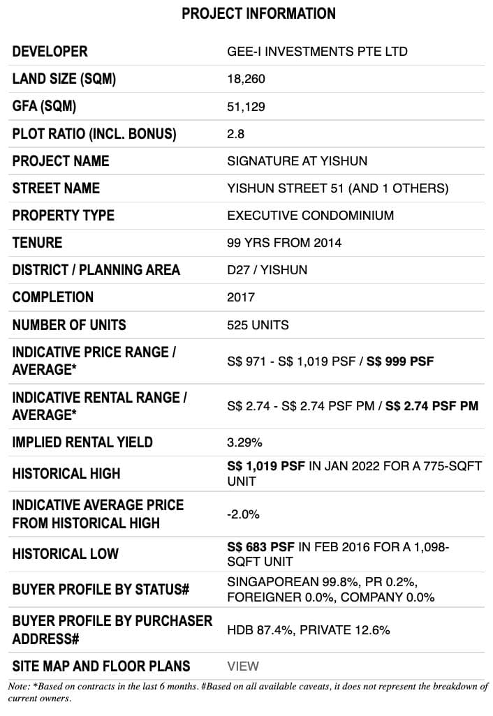 signature at yishun project info