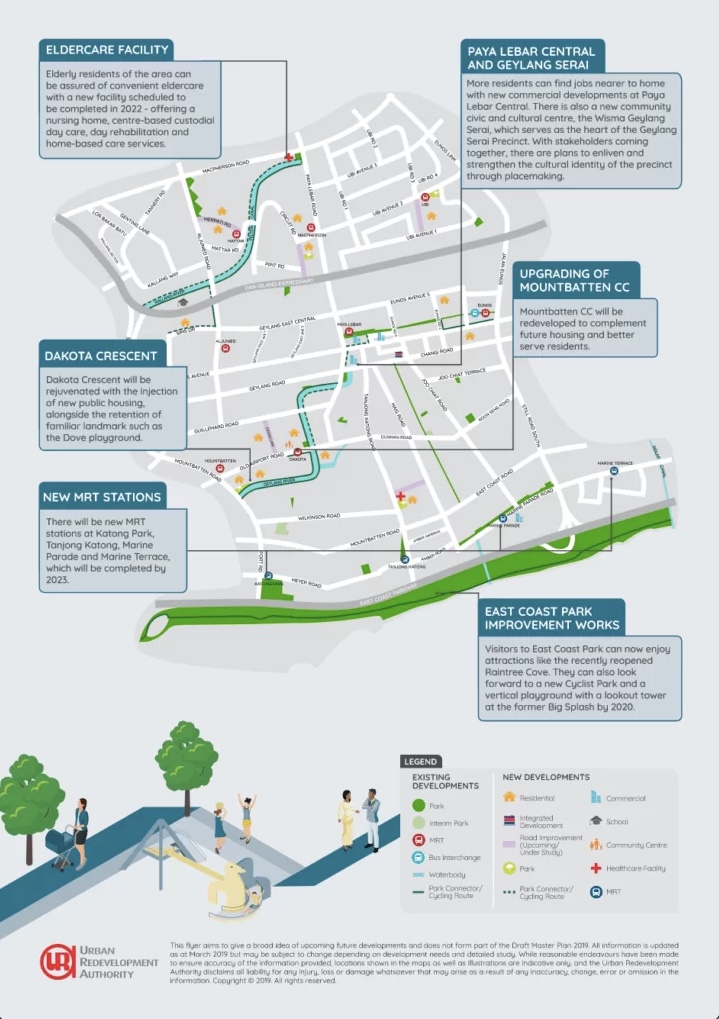 Rymden 77 Geylang marine parade Ura Masterplan 2 2