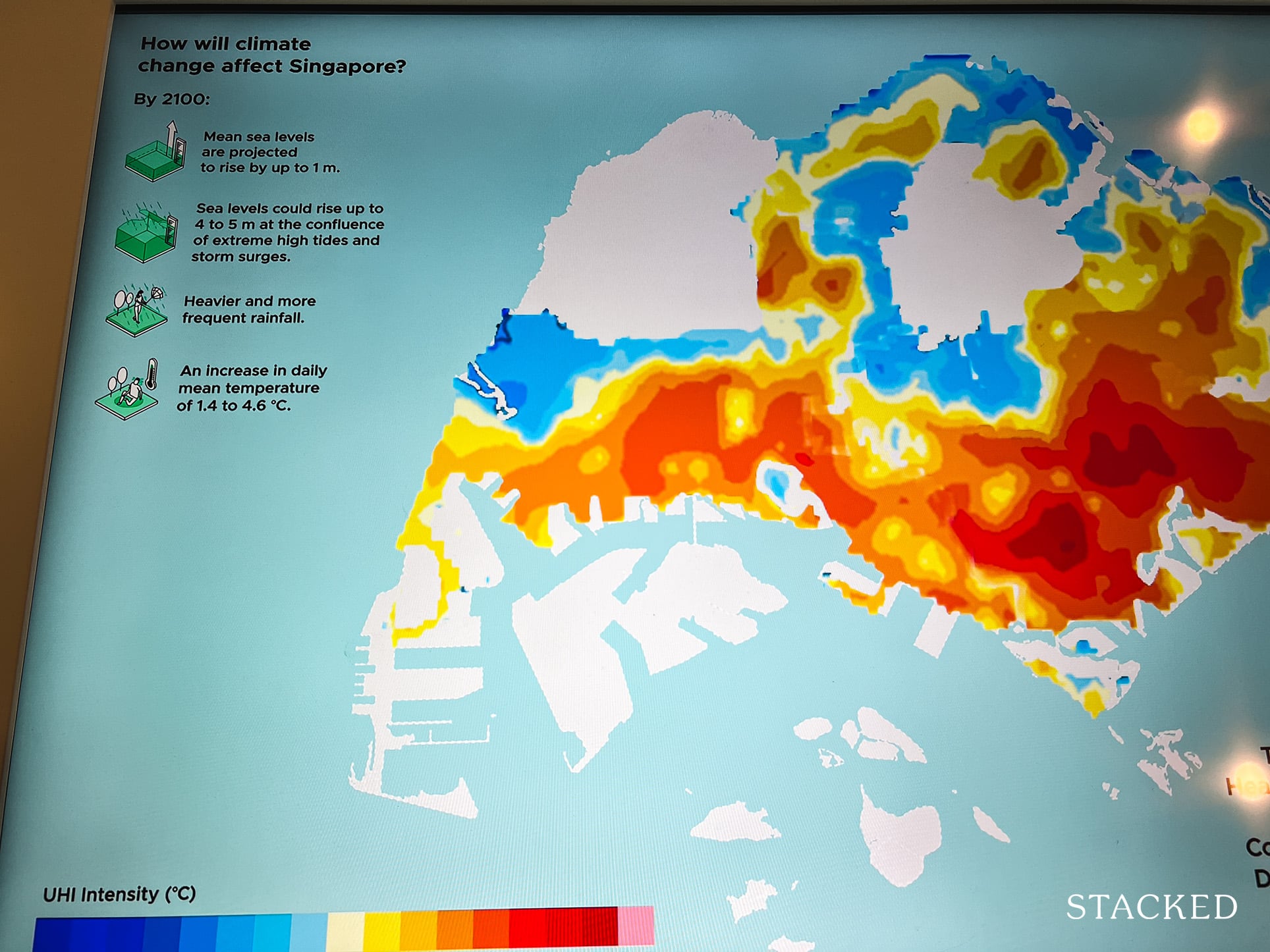 ura climate change