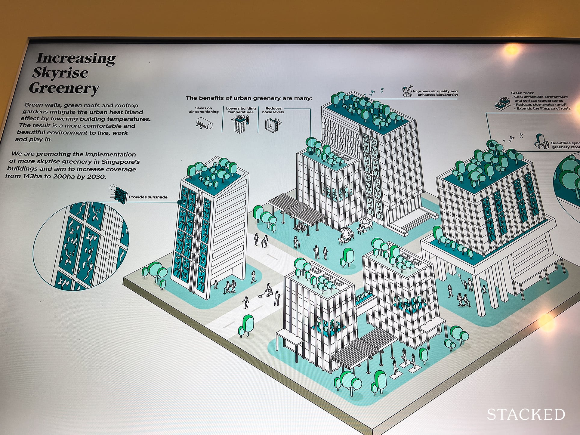 ura skyrise greenery