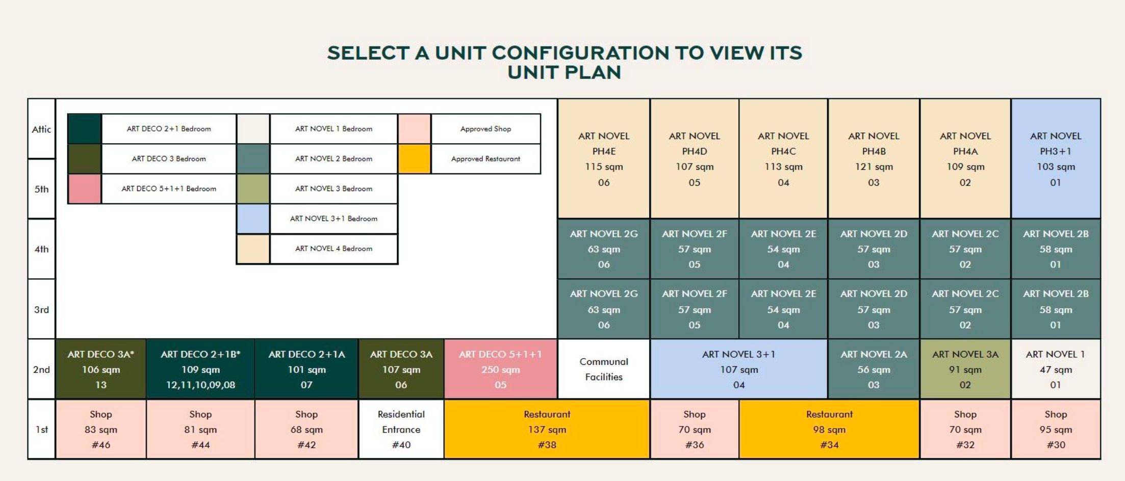 atlassia unit mix