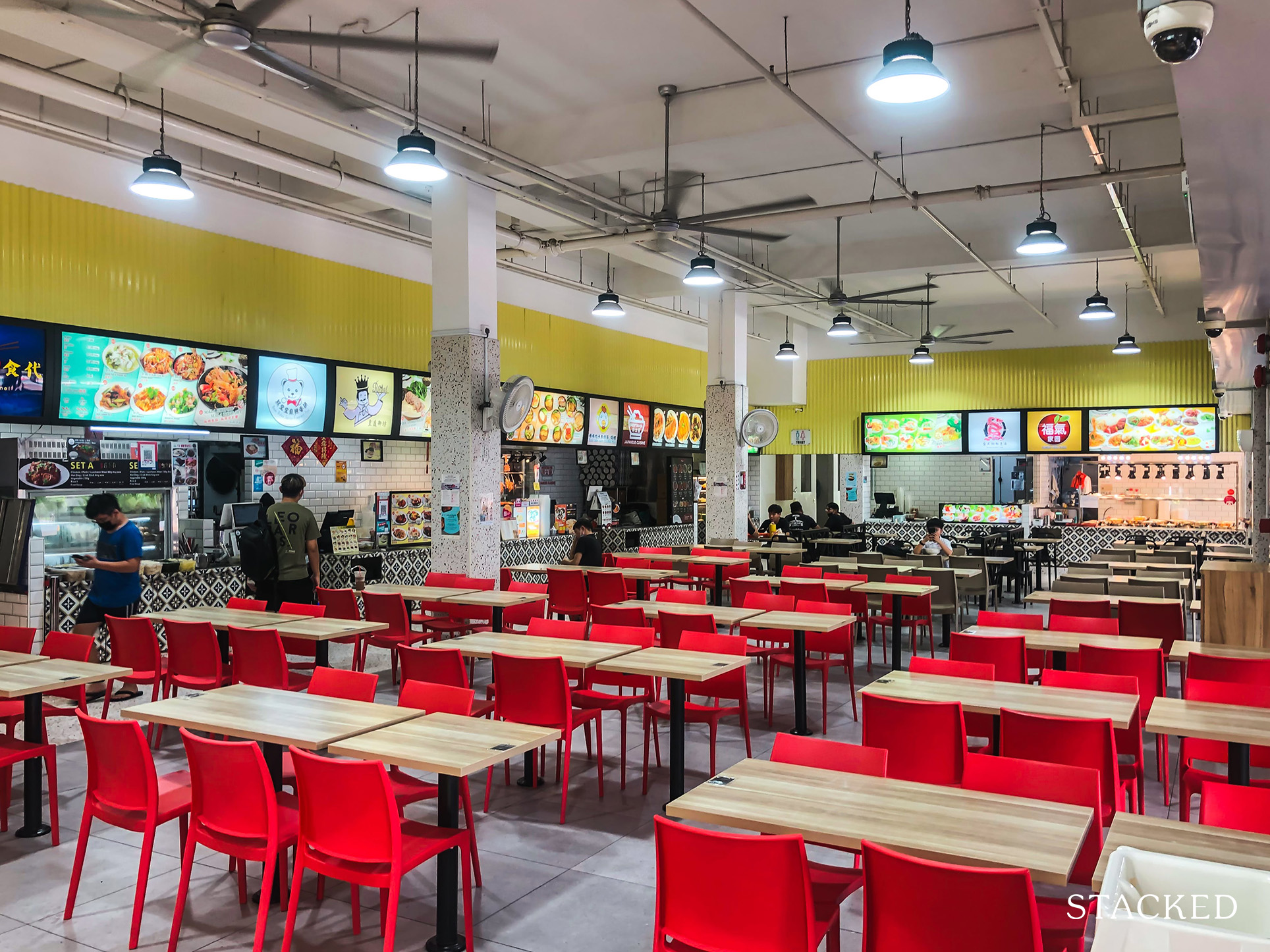 Tampines GreenRidges 14 eateries