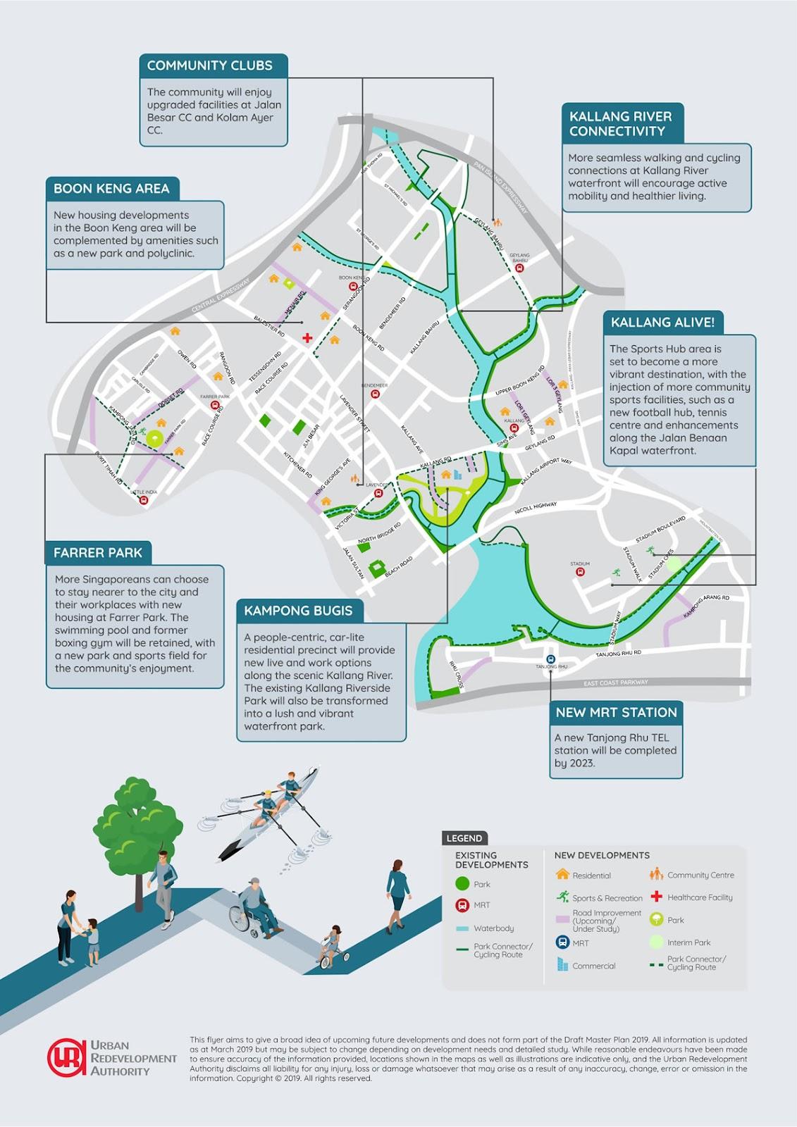 URA Master Plan 2019 highlights for Kallang