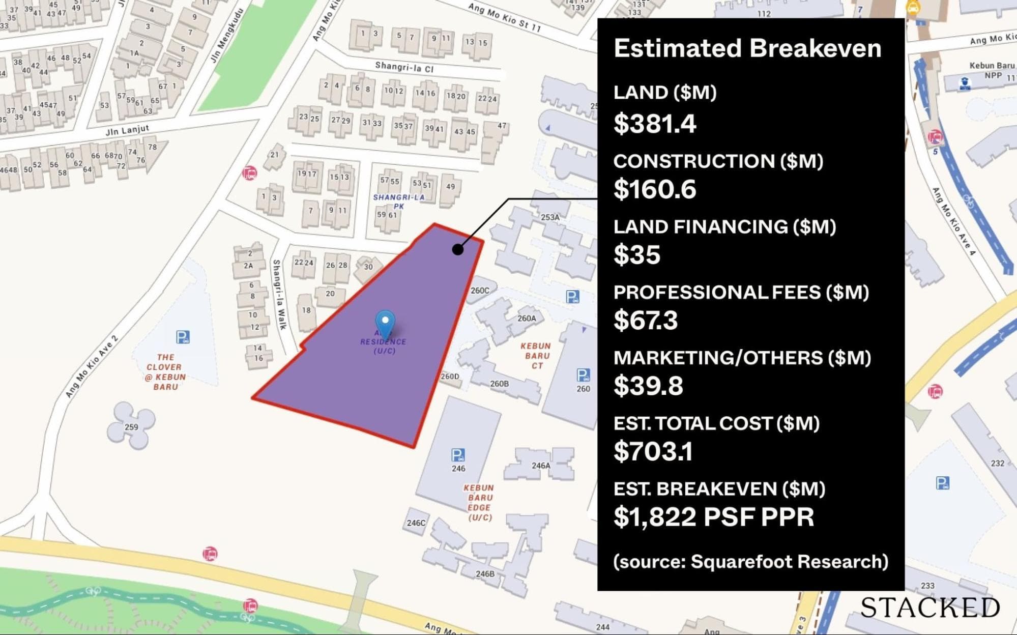 amo residence land price cost