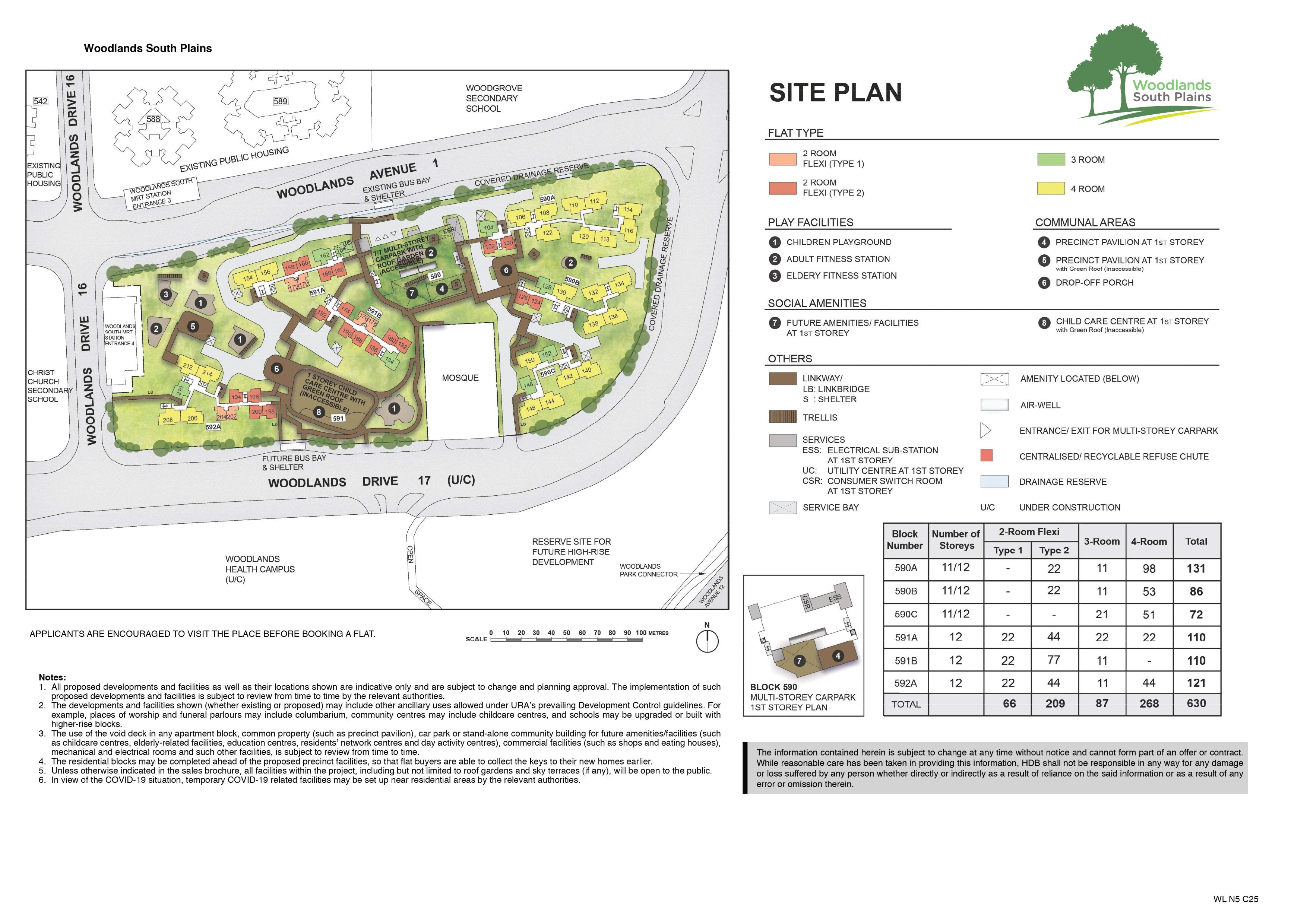 Woodlands South Plains Site Plan