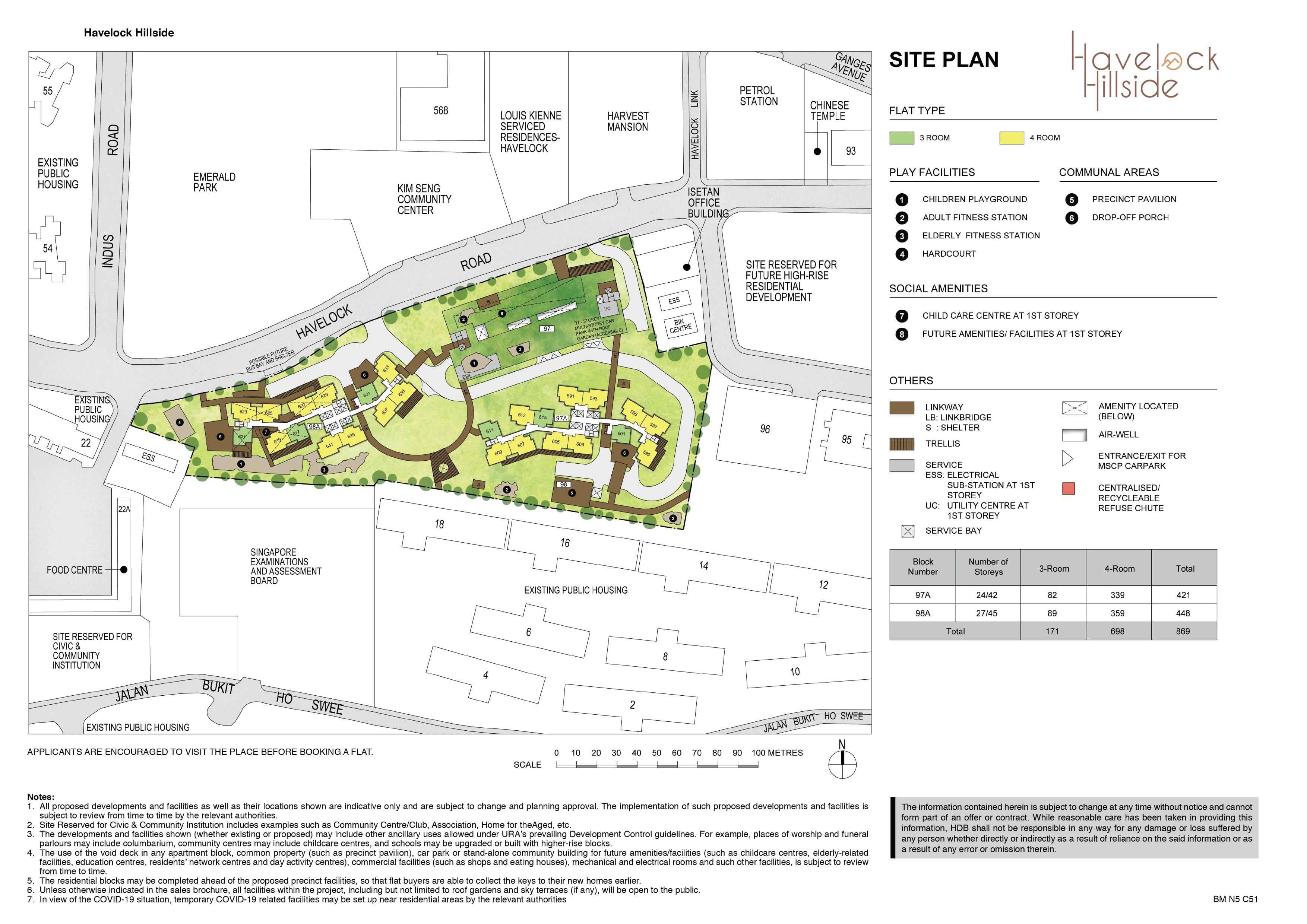 Havelock Hillside Site Plan