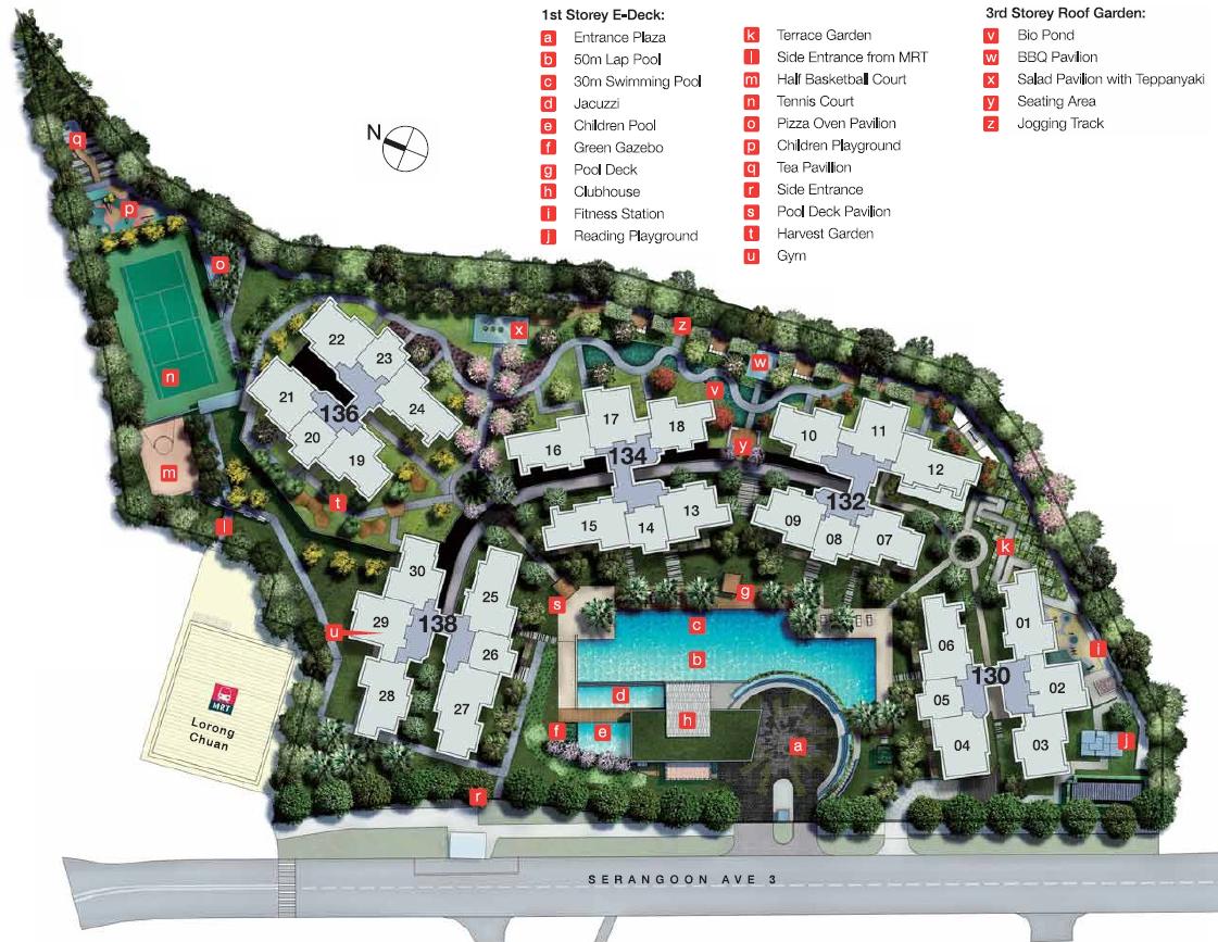 The Scala Site Plan