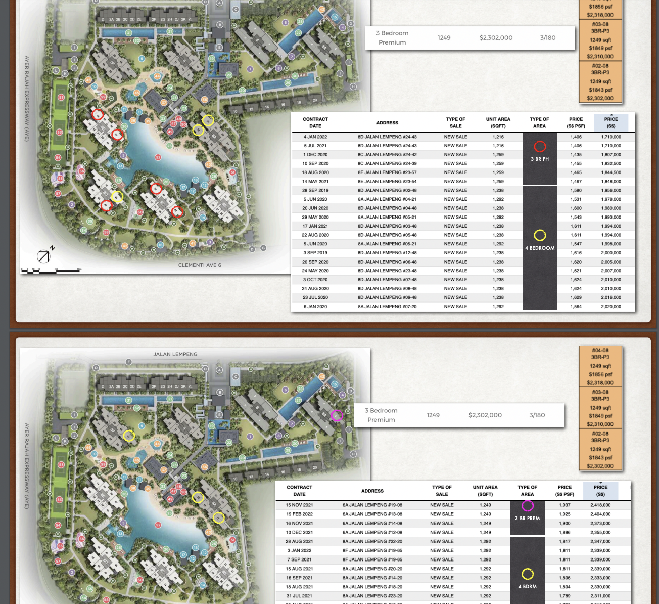 Agent's comparison sheet for a client: Parc Clematis site plan with past 3-bedroom and 4-bedroom transaction prices