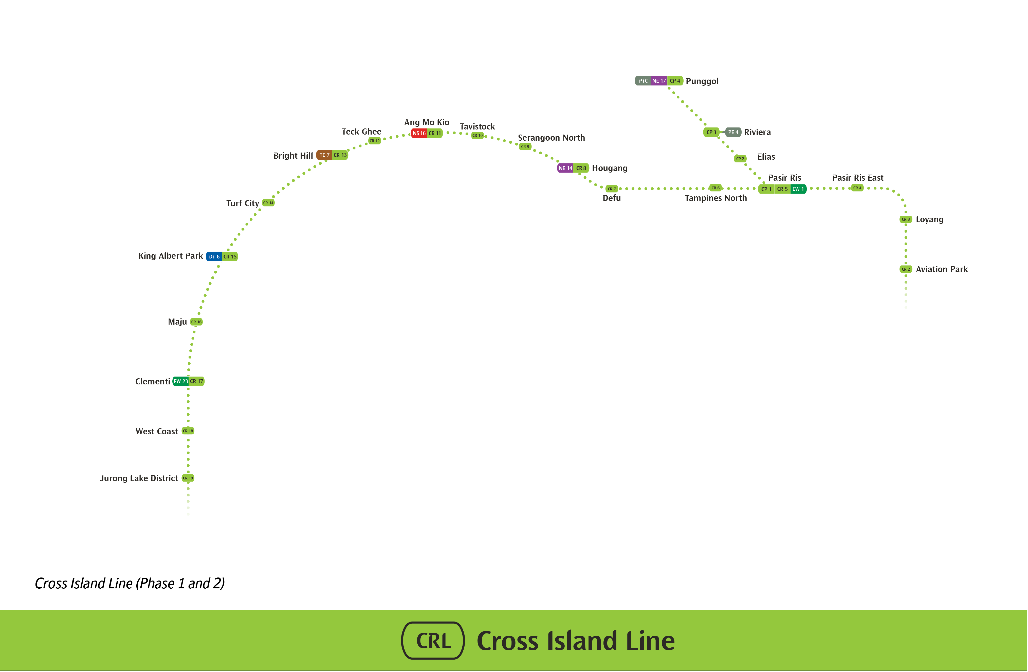 cross Island line phase 2