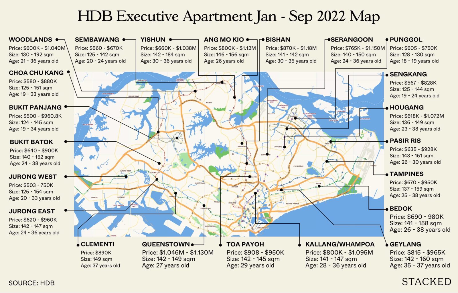 HDB Executive Apartment Jan Sep 2022 Map