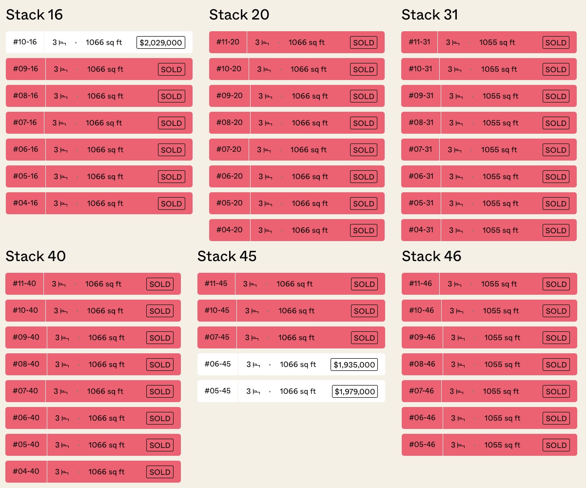 pasir ris 8 latest prices