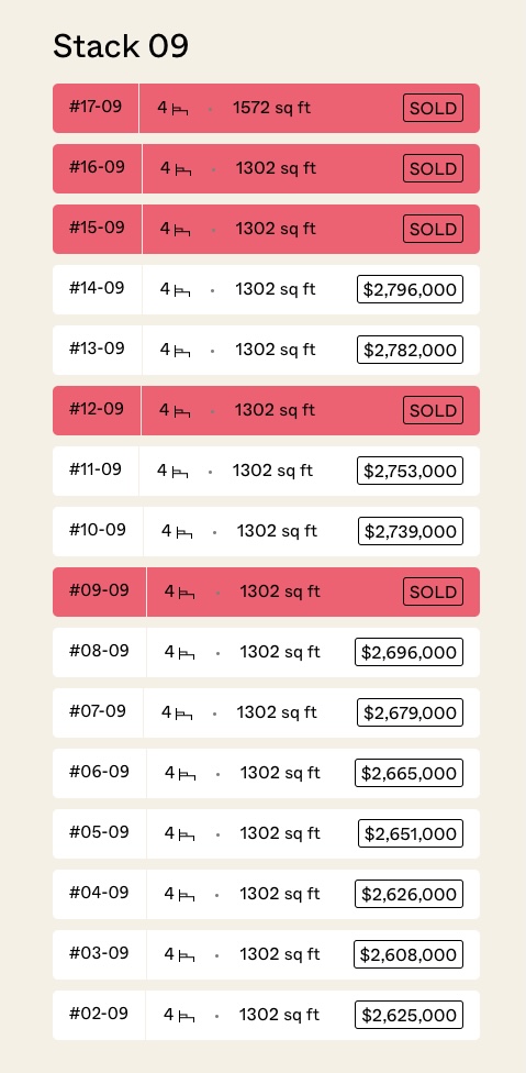 sky eden@bedok prices