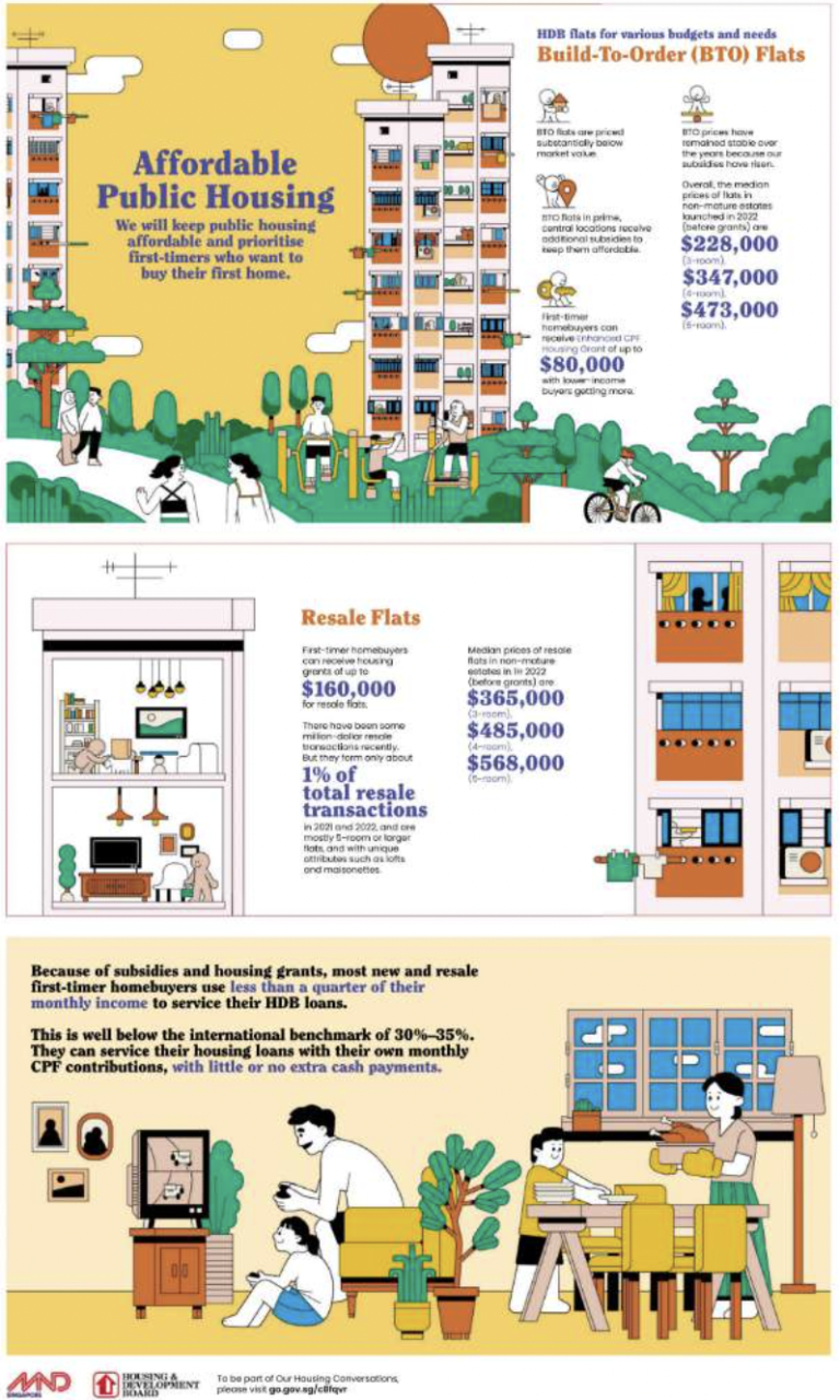 singaporeans-share-their-frustrations-about-affordable-public-housing