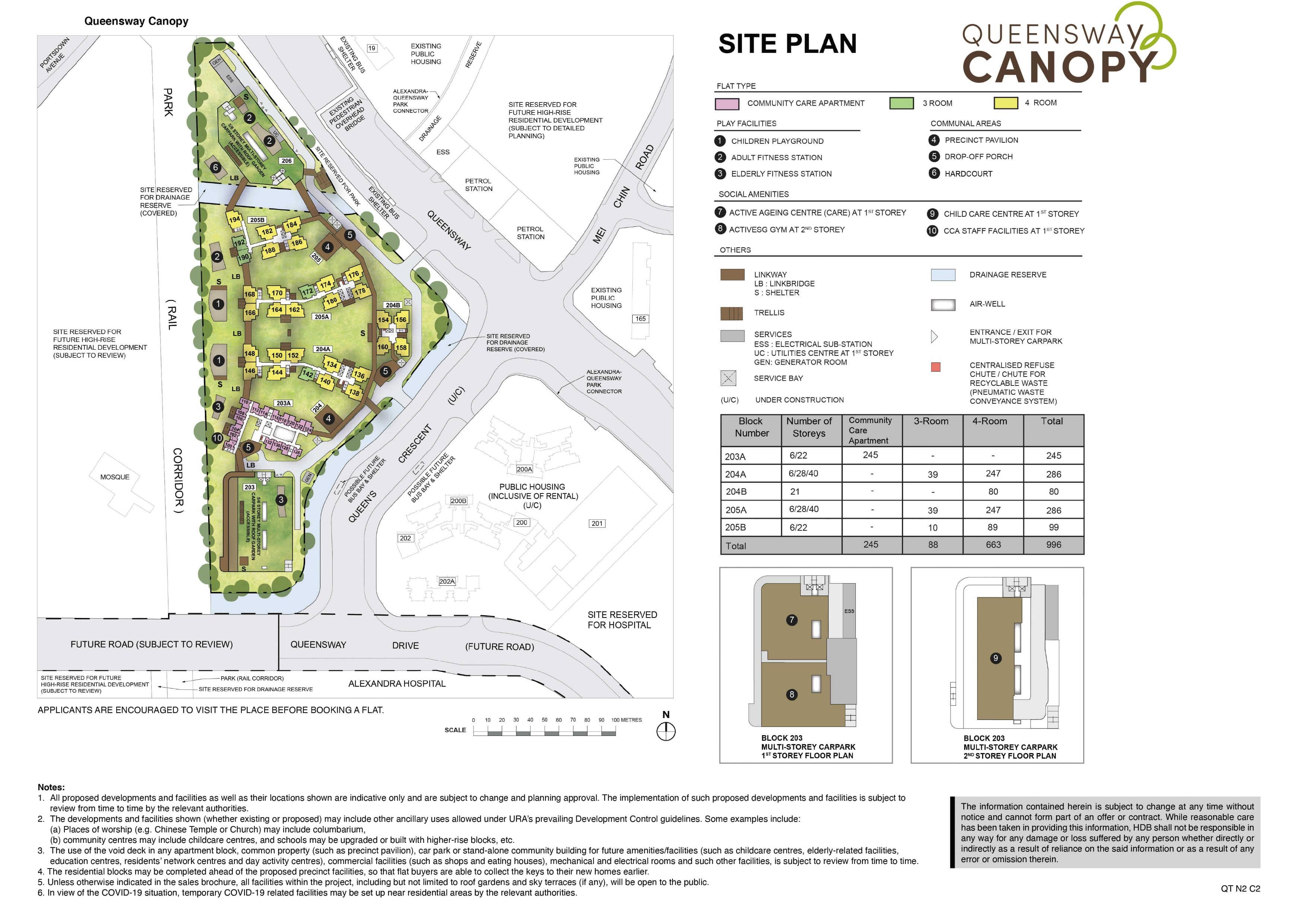 Queensway Canopy Site Plan