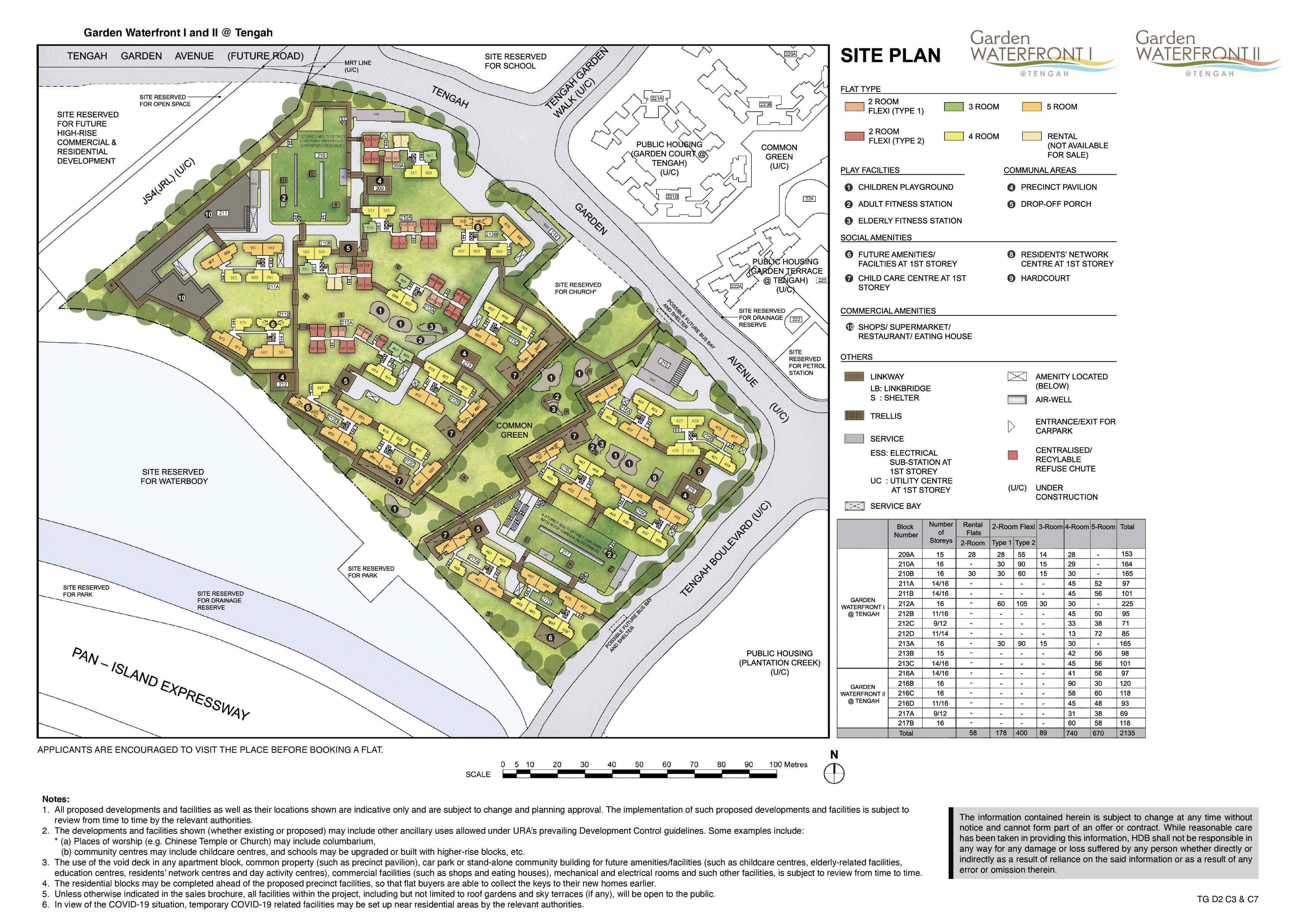 Garden Waterfront I II Site Plan